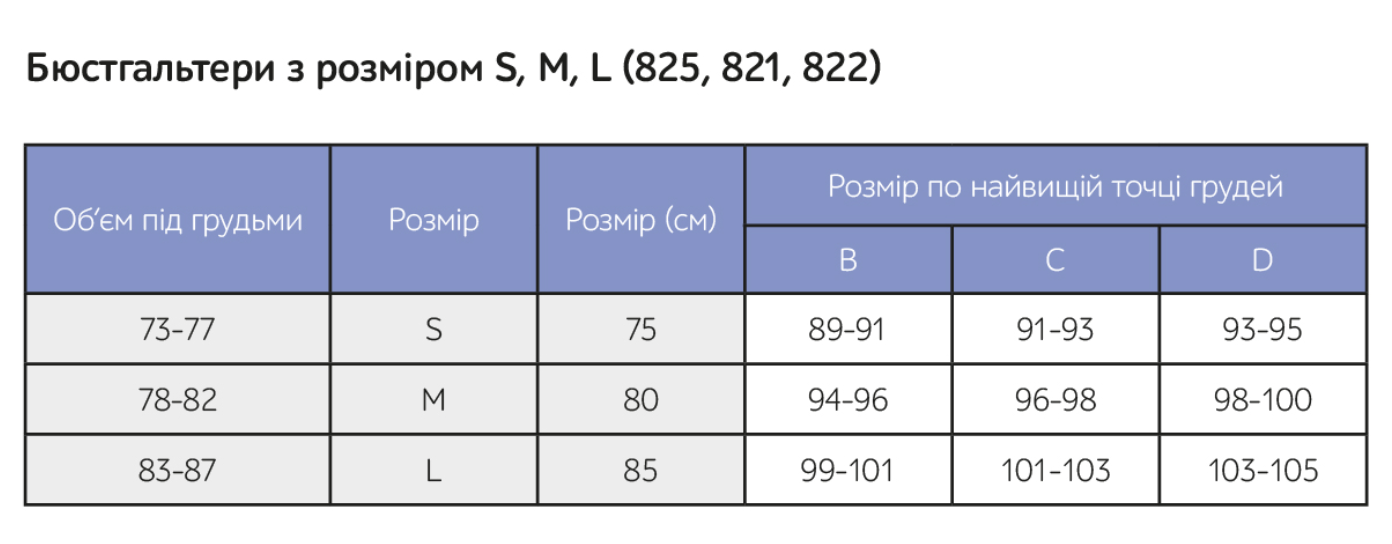 Таблиця розмірів Мамин Дім S-M-L
